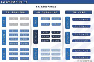 开云app官网入口网址大全截图2